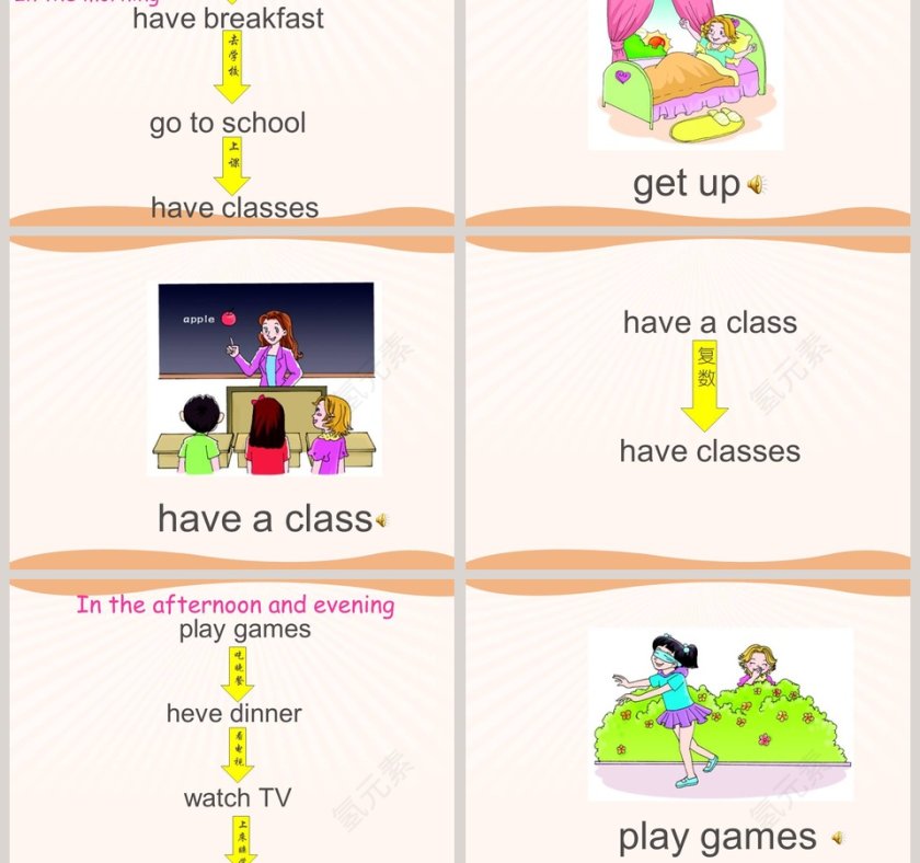 陕旅版四年级上册-Unit4  When Do You Have Classes教学ppt课件第3张