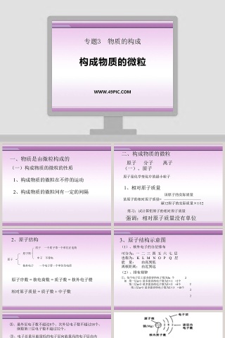 专题-3教学ppt课件