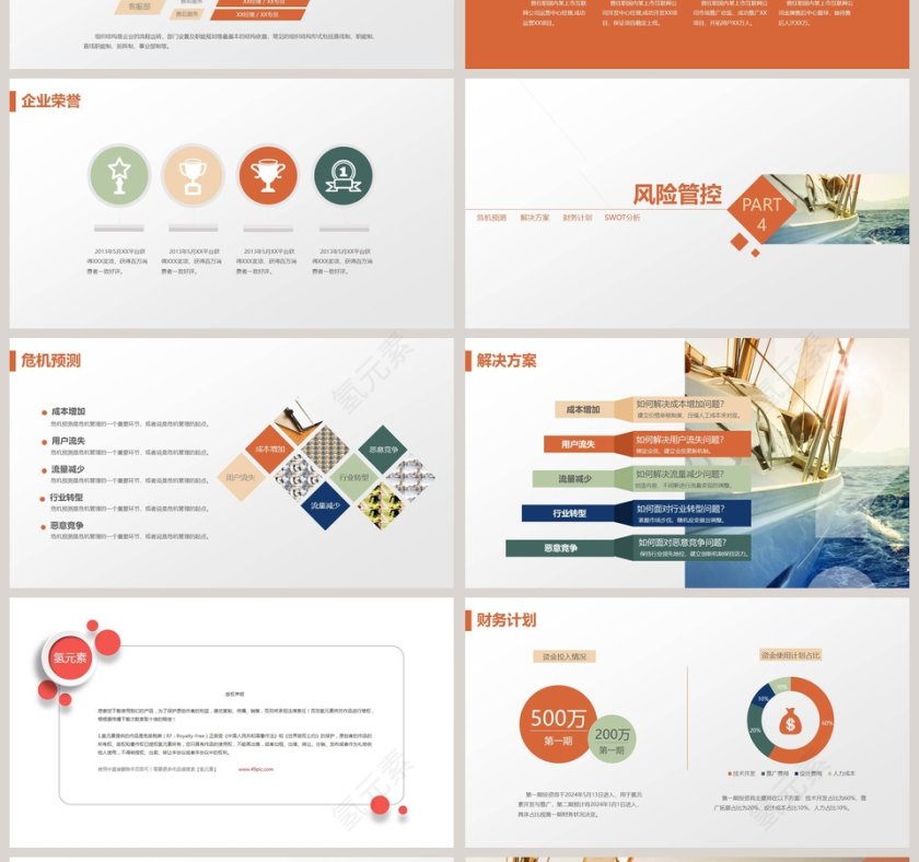 完整框架商业计划书模板第4张