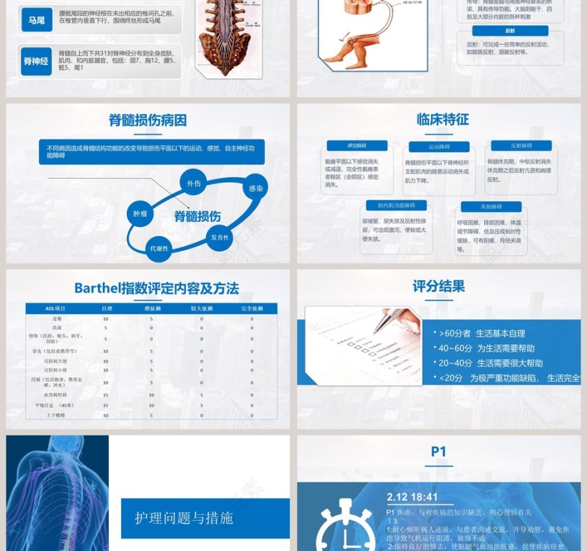 简约大气脊髓损伤护理查房PPT第3张