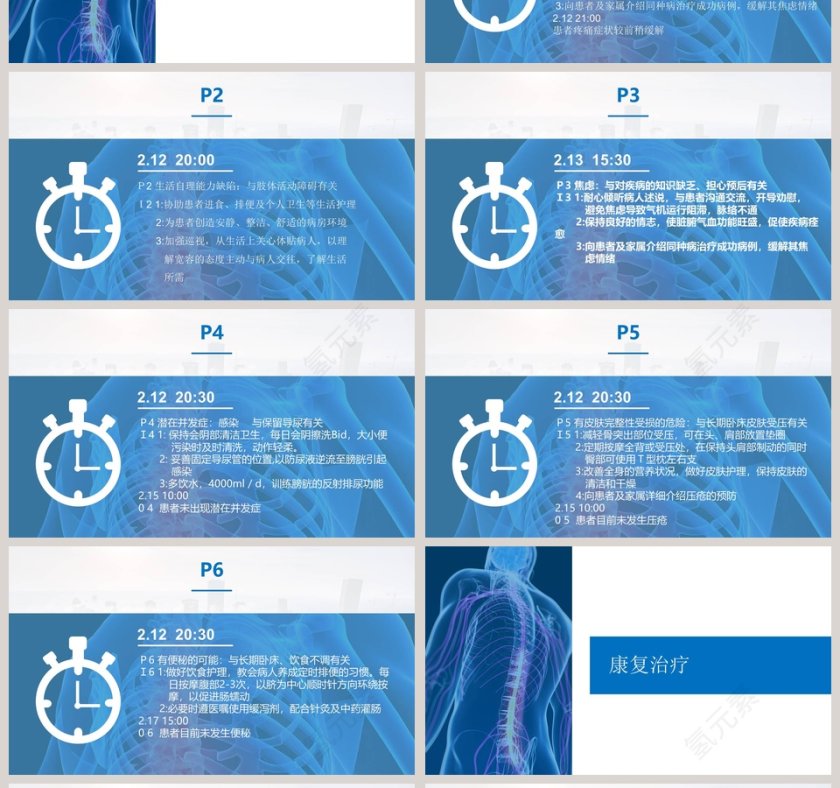 简约大气脊髓损伤护理查房PPT第4张