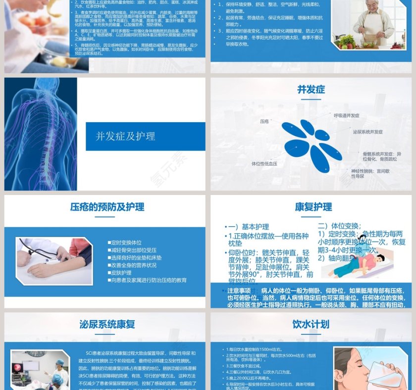 简约大气脊髓损伤护理查房PPT第6张