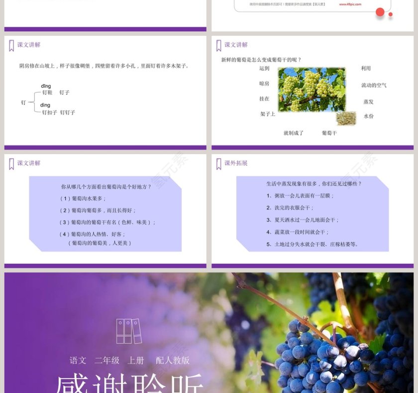 葡萄沟-汇报人氢元素教学ppt课件第4张