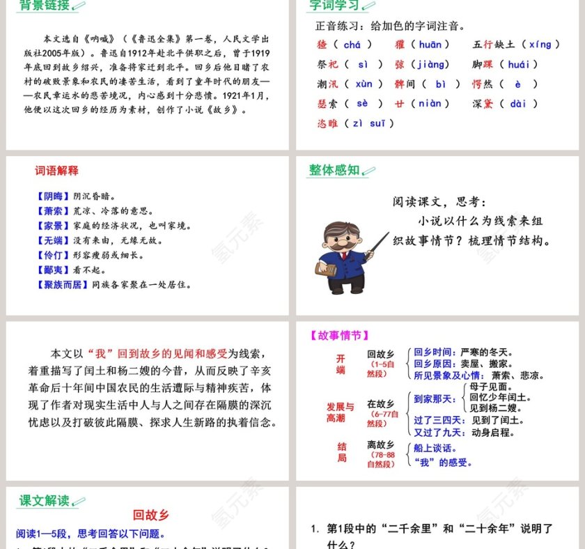 课文解析故乡语文课件PPT第2张