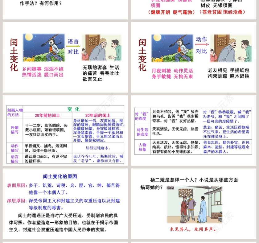 课文解析故乡语文课件PPT第4张