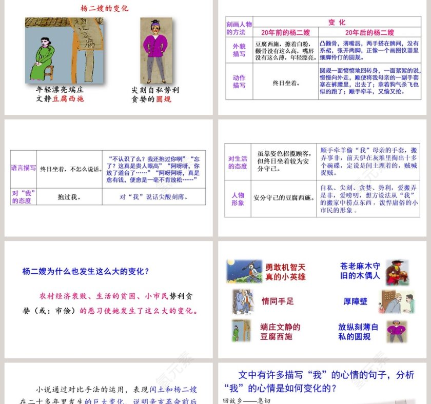 课文解析故乡语文课件PPT第5张