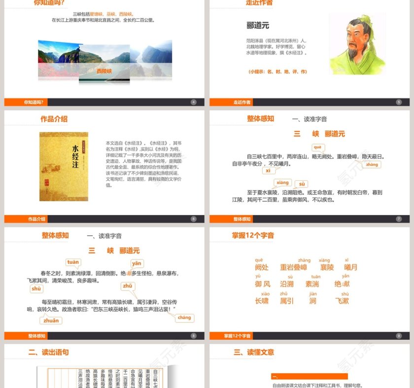 初中语文课件PPT《三峡 》      第2张