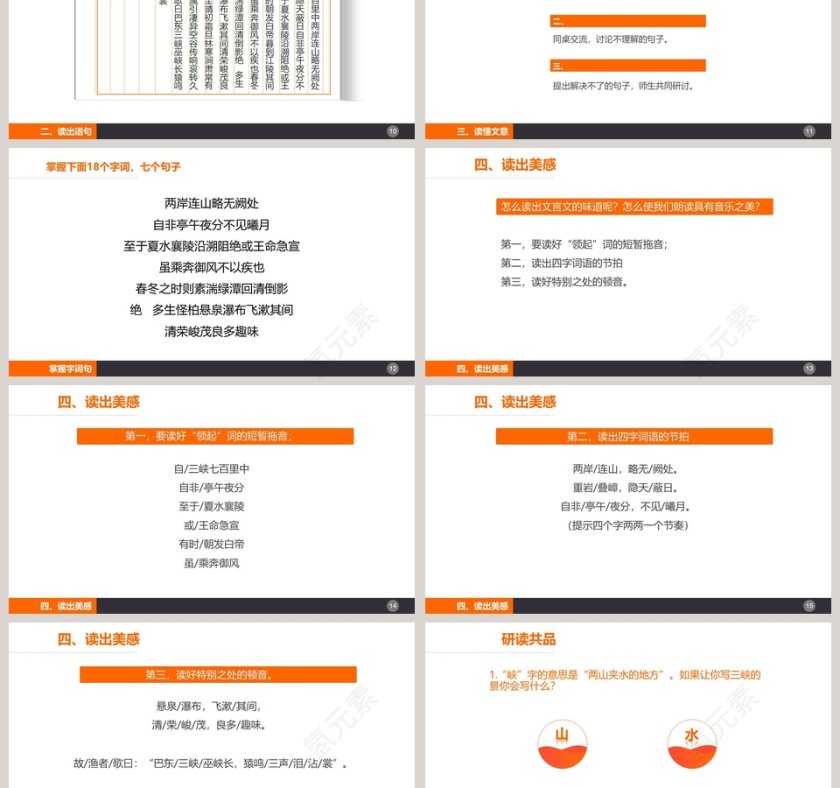 初中语文课件PPT《三峡 》      第3张