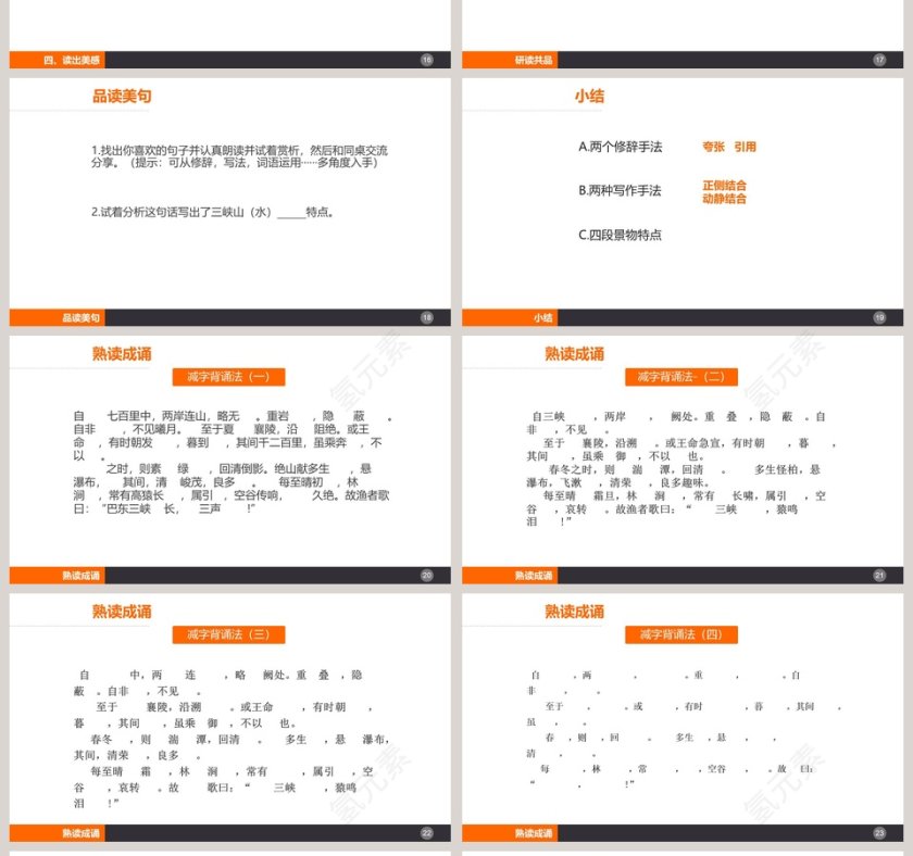 初中语文课件PPT《三峡 》      第4张