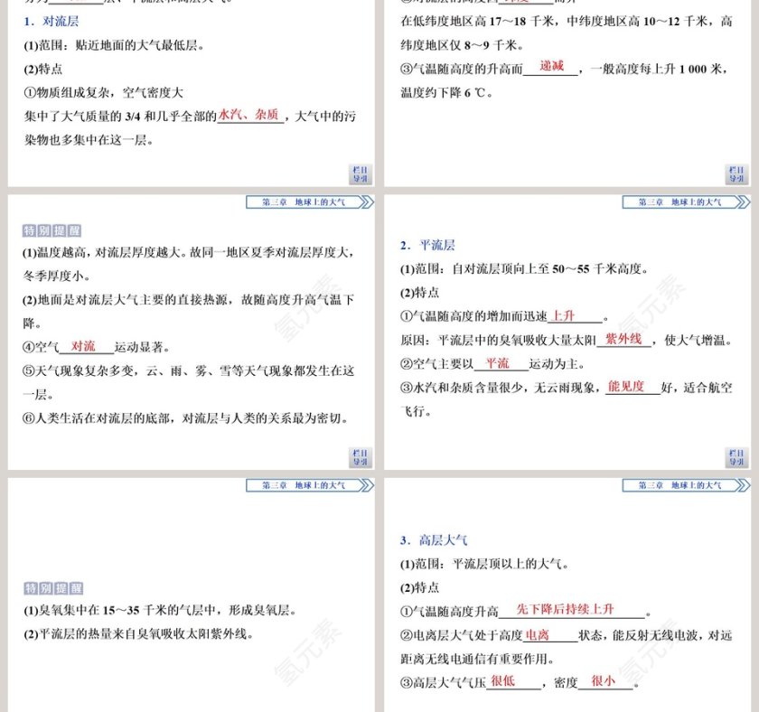 第一节大气的组成与垂直分层教学ppt课件第3张