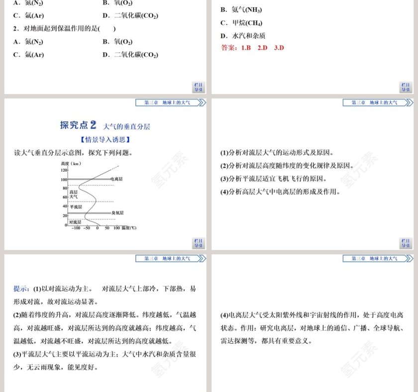 第一节大气的组成与垂直分层教学ppt课件第7张