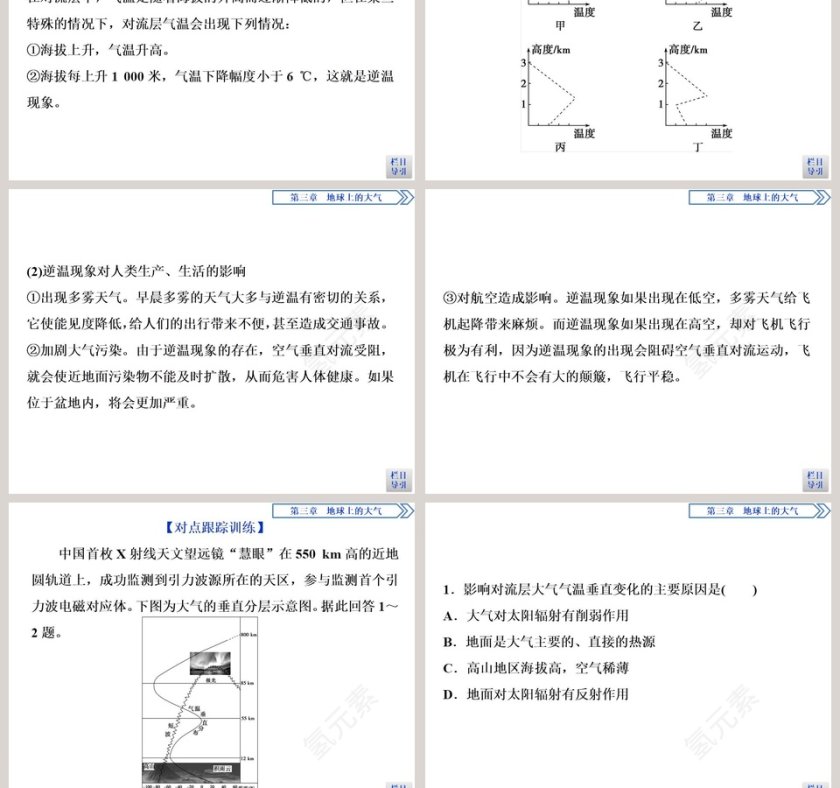 第一节大气的组成与垂直分层教学ppt课件第9张
