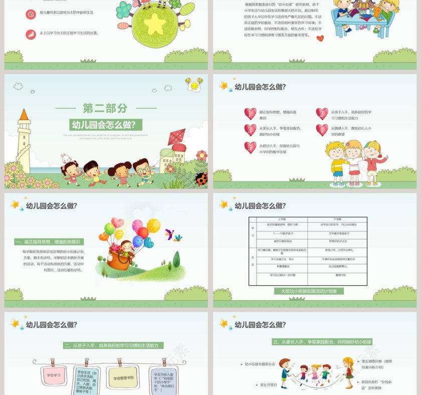 绿色简约清新大班幼小衔接家装会ppt 第3张