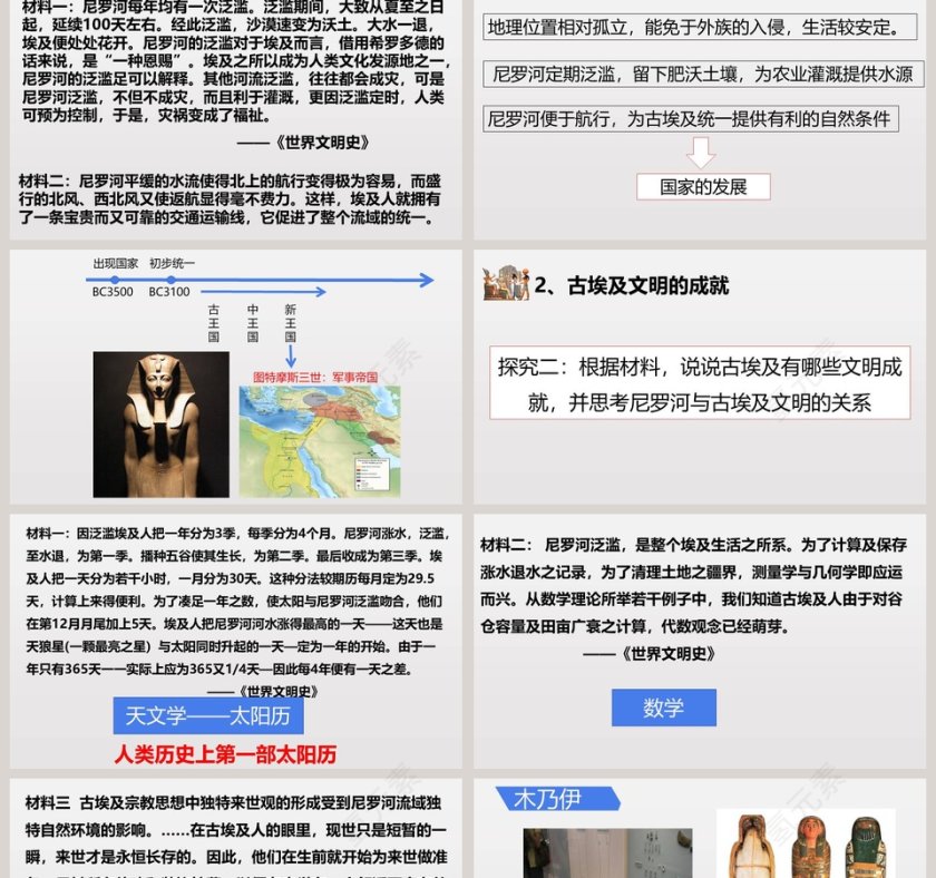 古代埃及教学ppt课件第2张