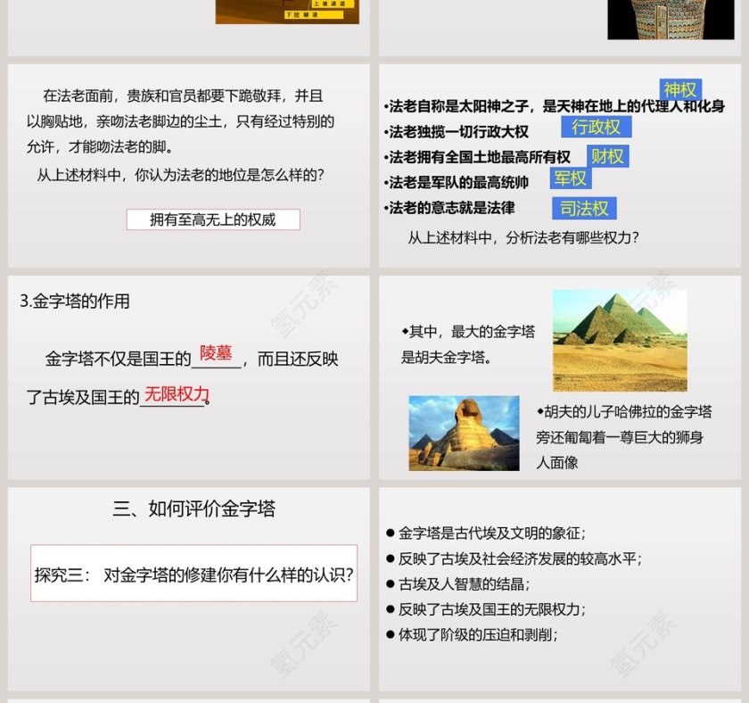 古代埃及教学ppt课件第4张