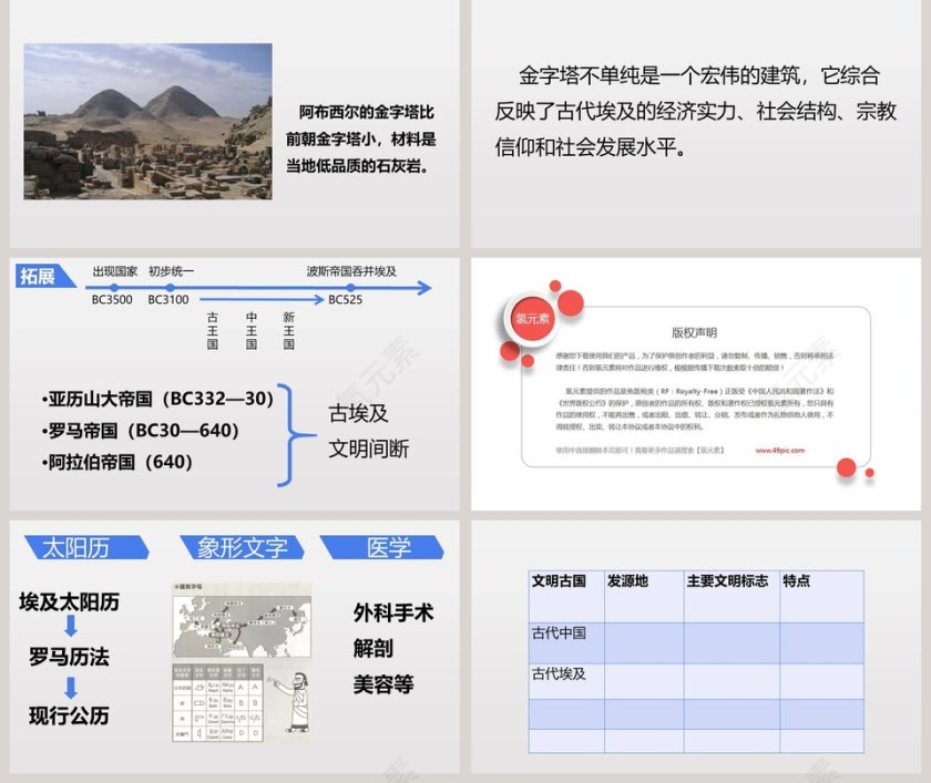 古代埃及教学ppt课件第5张