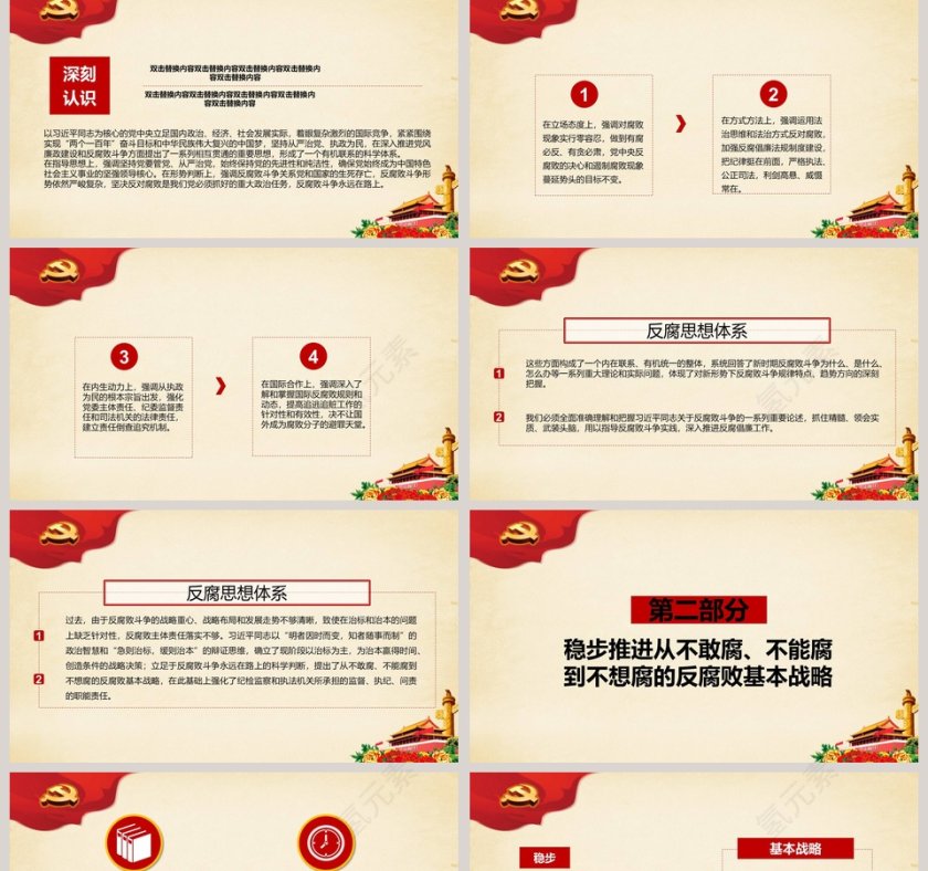 坚定不移反对腐败的思想指南和行动纲领PPT第2张