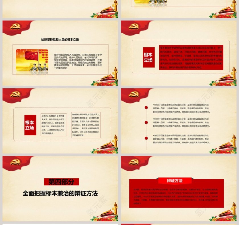 坚定不移反对腐败的思想指南和行动纲领PPT第4张