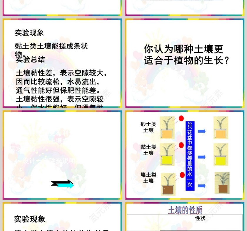 鄂教版四年级科学下册课件-认识土壤教学ppt课件第2张