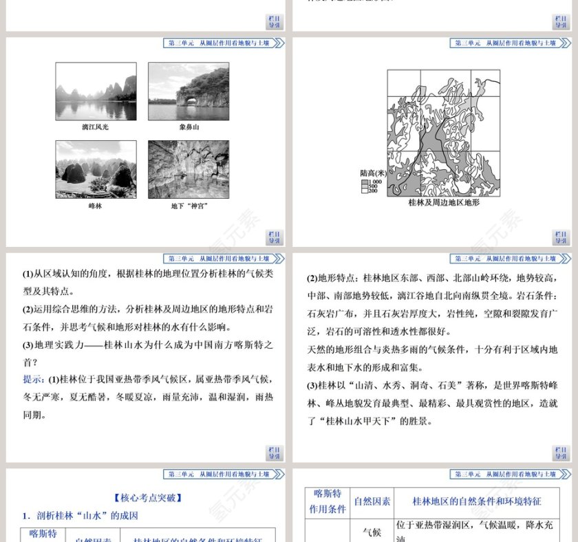 第一节走近桂林山水教学ppt课件第4张