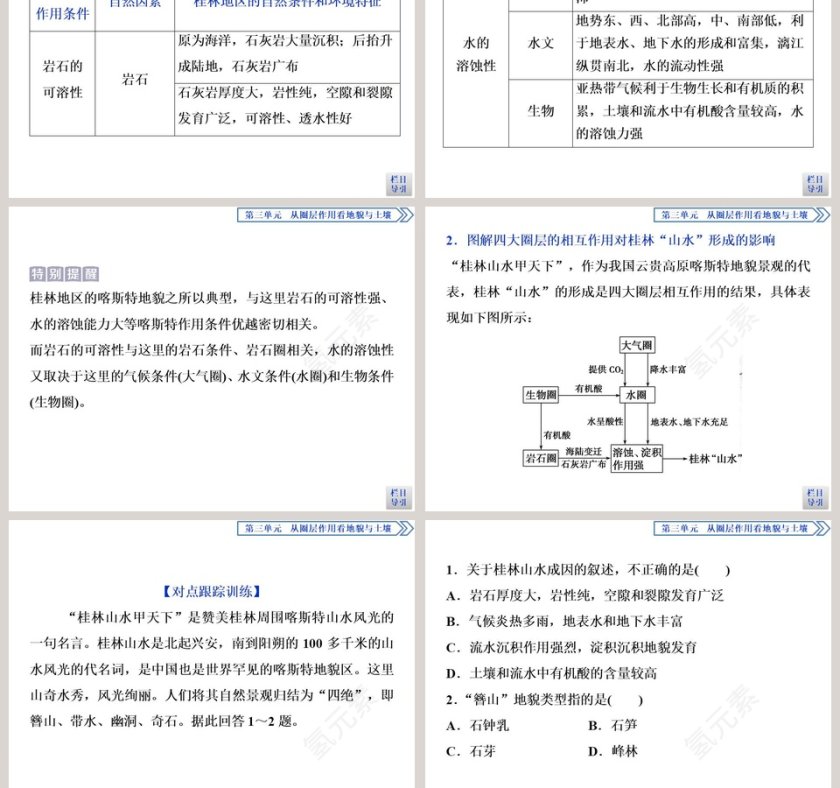 第一节走近桂林山水教学ppt课件第5张