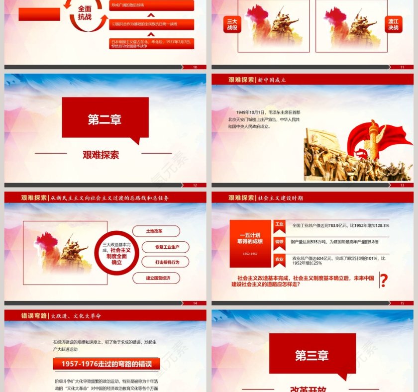 写实风格热烈庆祝中国共产党建立98周年PPT模板第3张