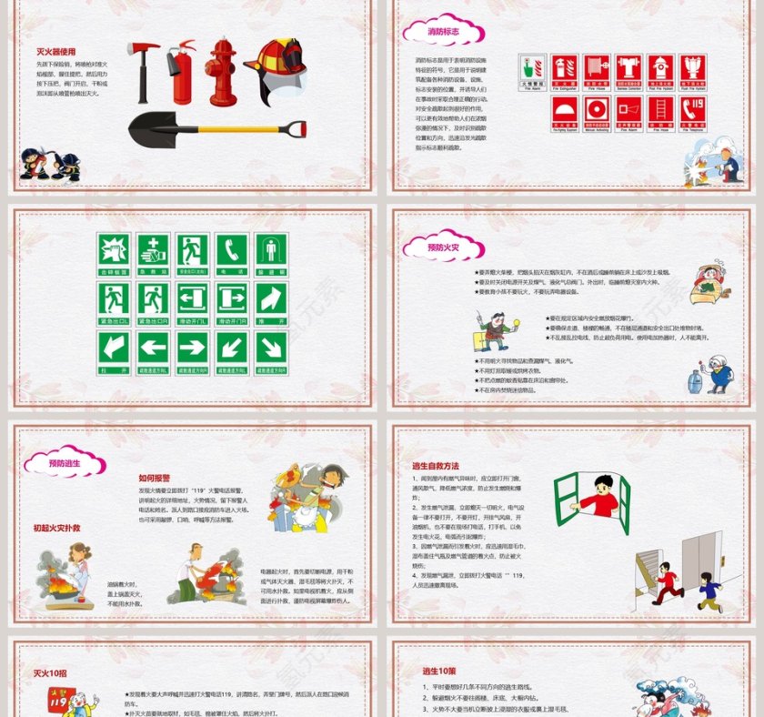 消防安全和消防一般知识第2张