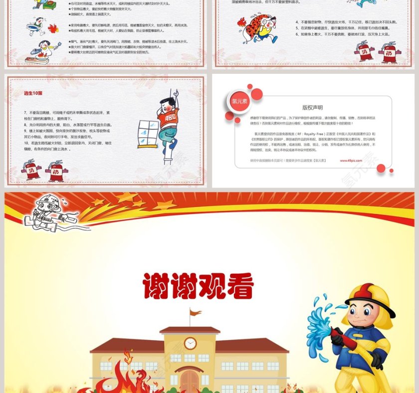 消防安全和消防一般知识第3张