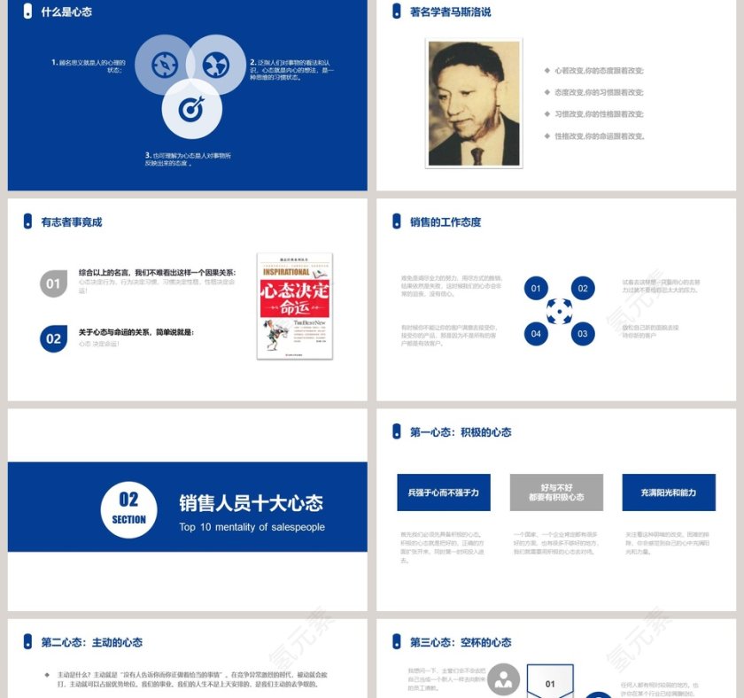 销售人员心态培训PPT第2张