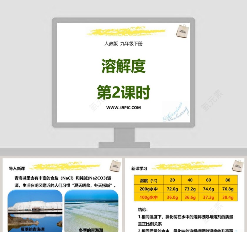 人教版  九年级下册-溶解度教学ppt课件第1张