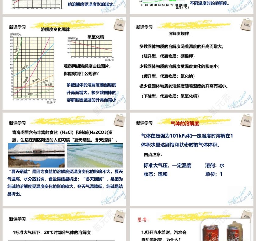 人教版  九年级下册-溶解度教学ppt课件第4张