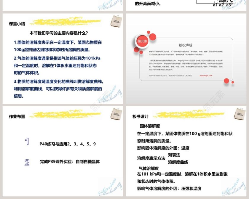 人教版  九年级下册-溶解度教学ppt课件第6张