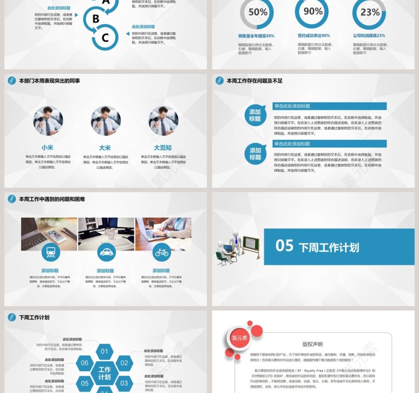 某某部门第X周周报早会PPT第3张