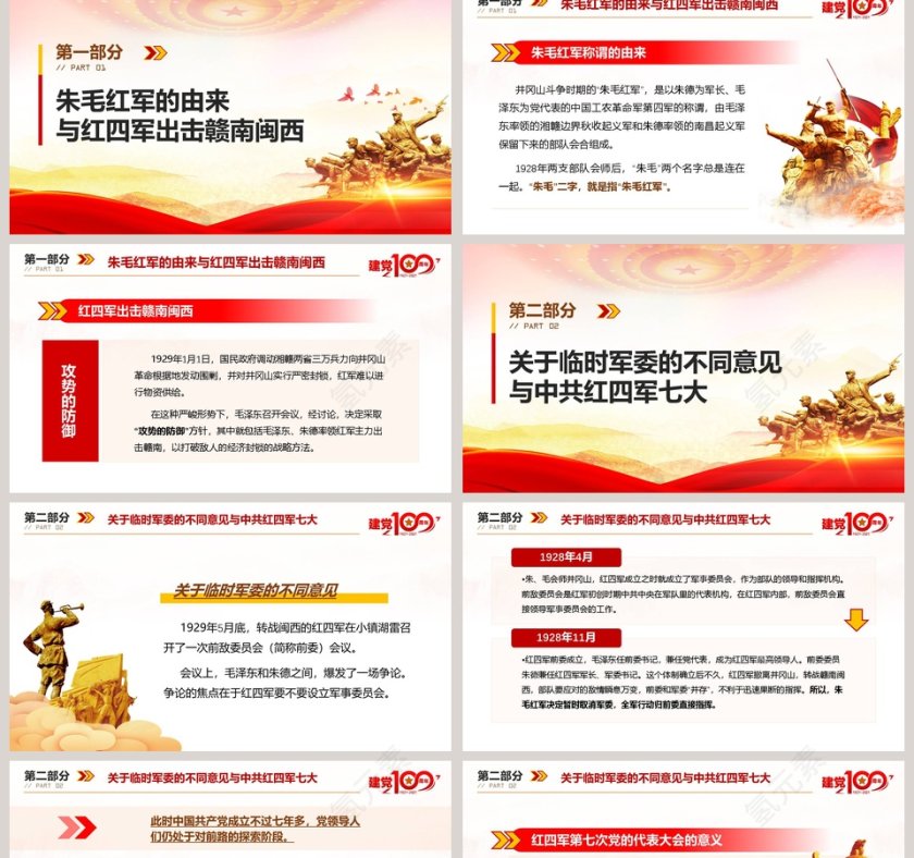 朱毛红军与古田会议庆祝建党100周年专题党课PPT模板第2张