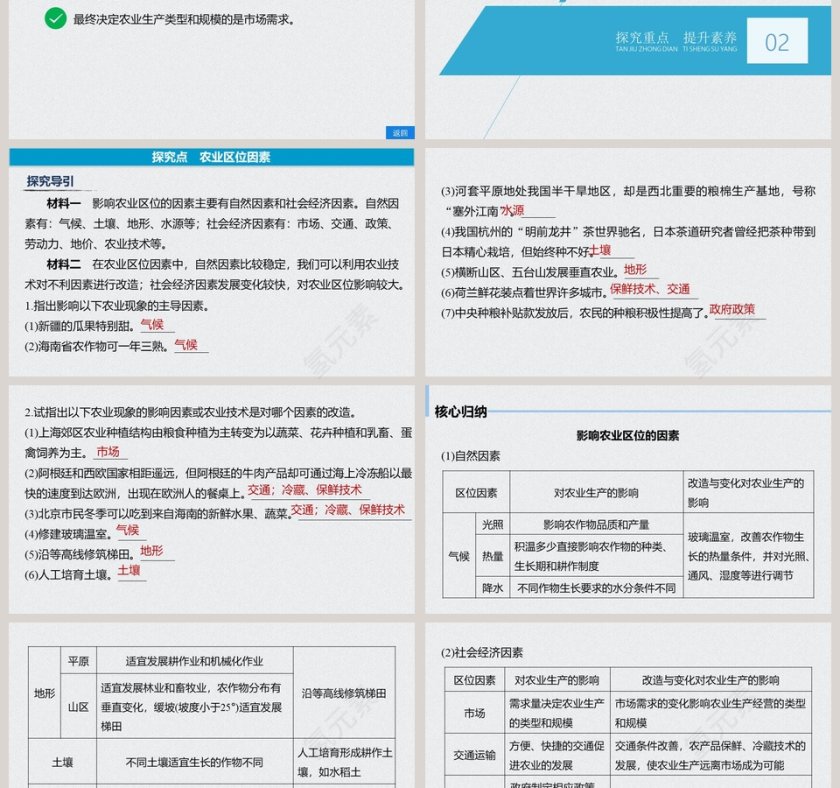 第三章-教学ppt课件第3张