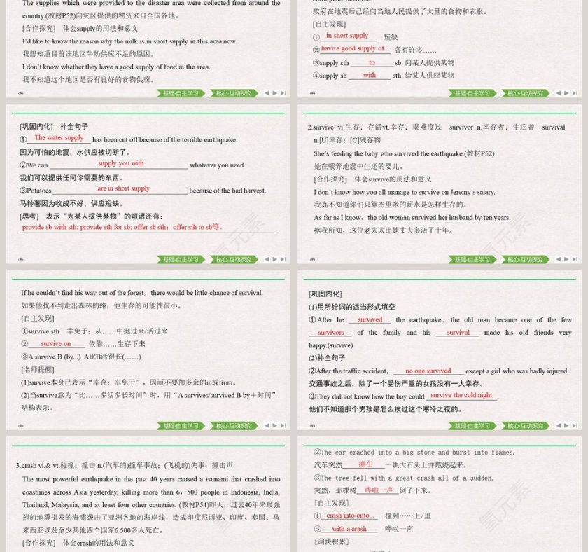Unit4 Natural Disasters PPT模板第3张