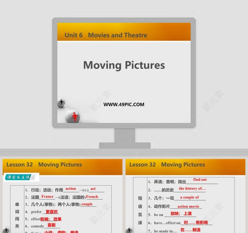 Moving Pictures-Unit 6   Movies and Theatre教学ppt课件第1张