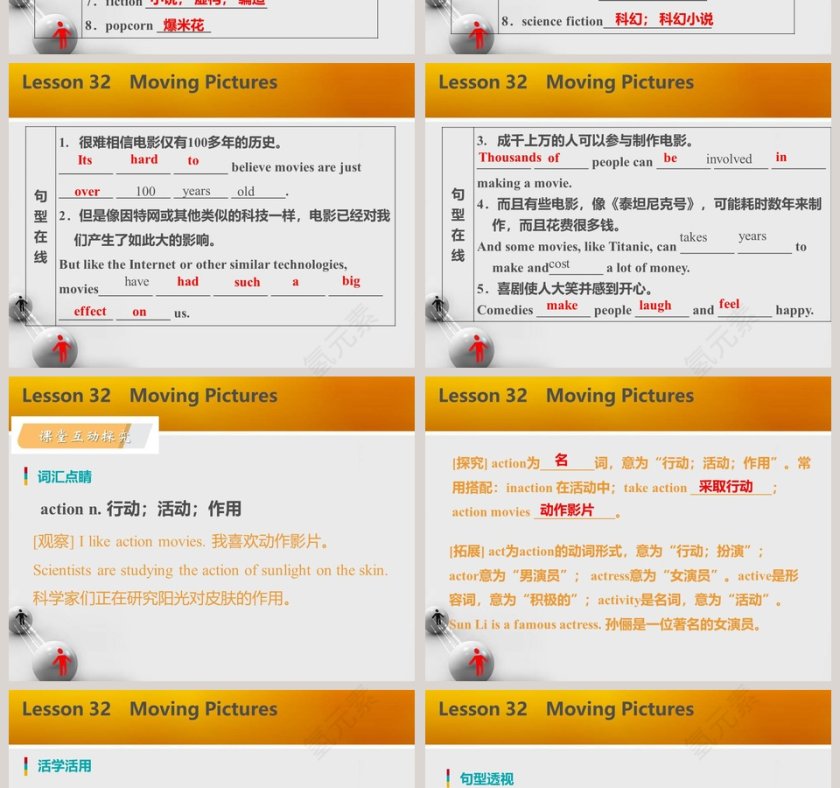 Moving Pictures-Unit 6   Movies and Theatre教学ppt课件第2张