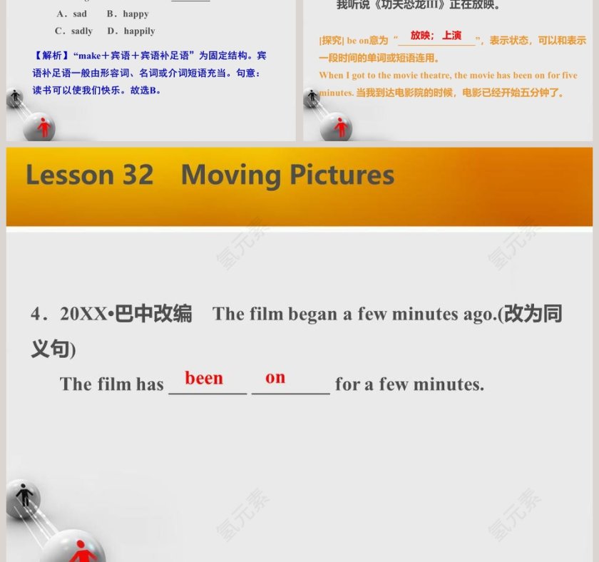 Moving Pictures-Unit 6   Movies and Theatre教学ppt课件第5张