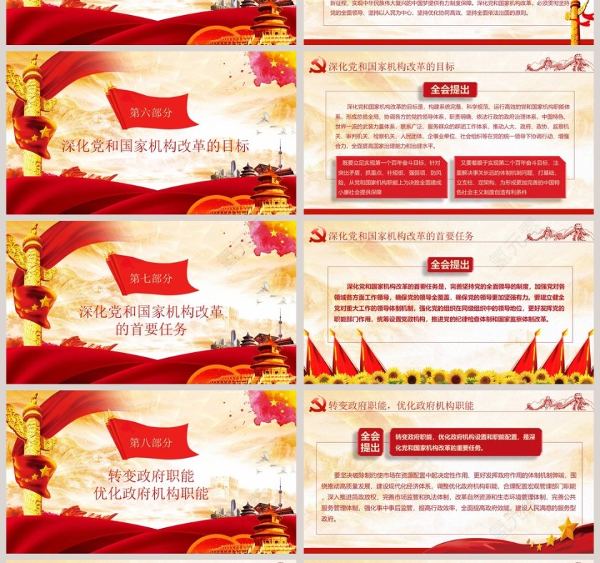 完整解读十九届三中全会党课PPT第4张