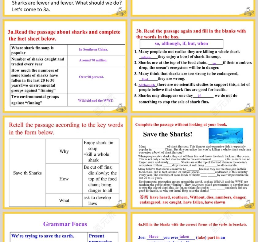 Section A Period 2 3a4c工作总结报告PPT模板第2张