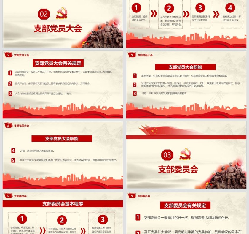 三会一课党支部培训党课党章PPT模板第3张