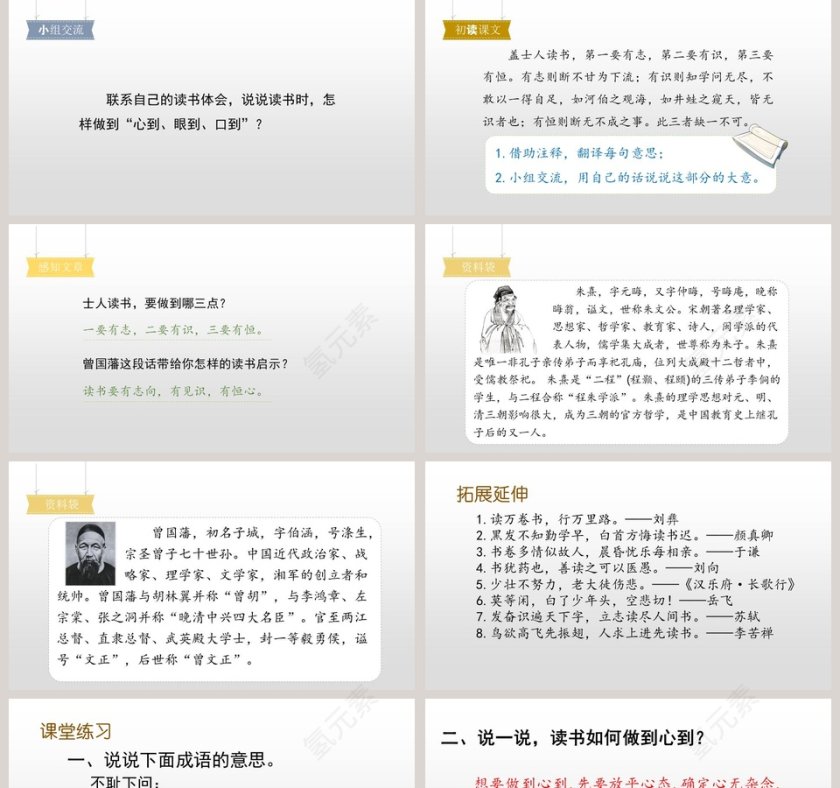 课文解析古人谈读书语文课件PPT第2张