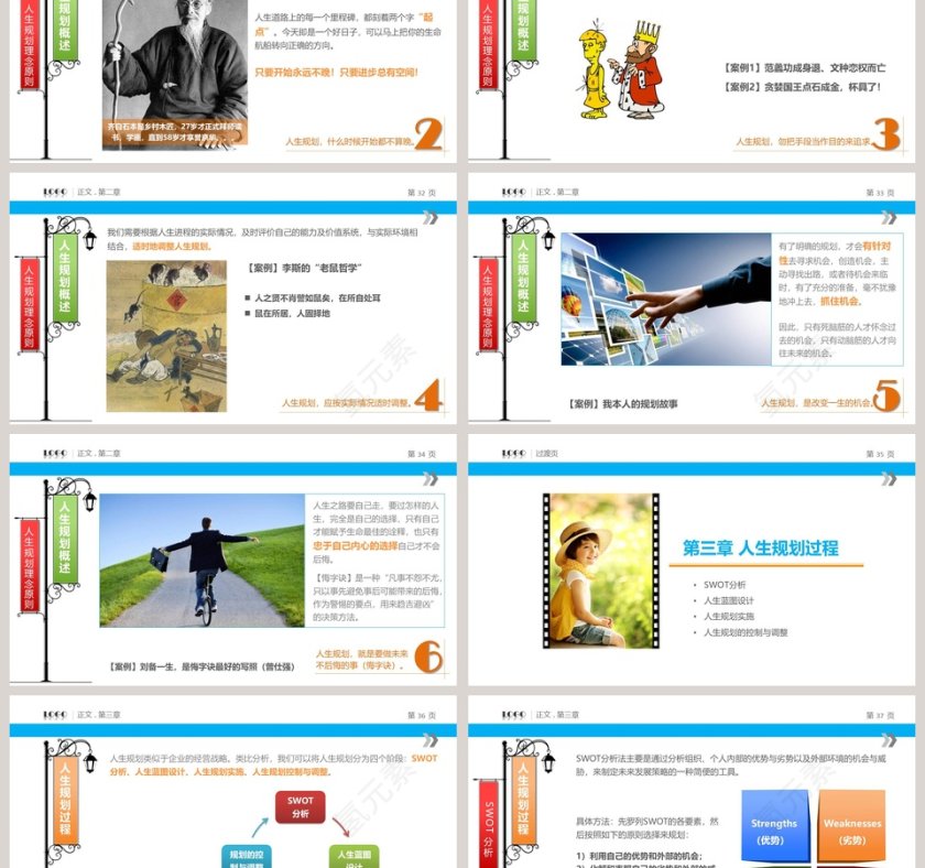 简约清新人生需要规划教育培训PPT第6张