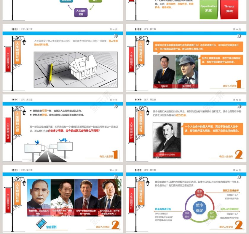 简约清新人生需要规划教育培训PPT第7张