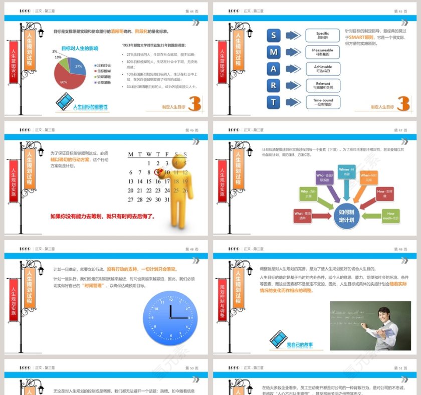 简约清新人生需要规划教育培训PPT第8张