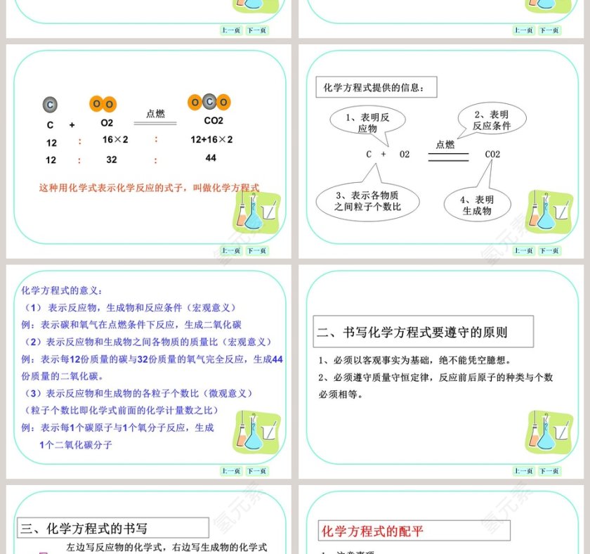 化学方程式-第教学ppt课件第2张