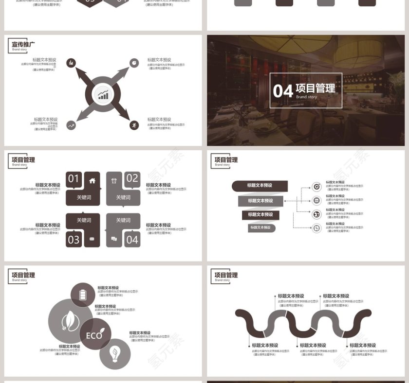 餐饮品牌推广方案餐饮产品介绍PPT模板第4张