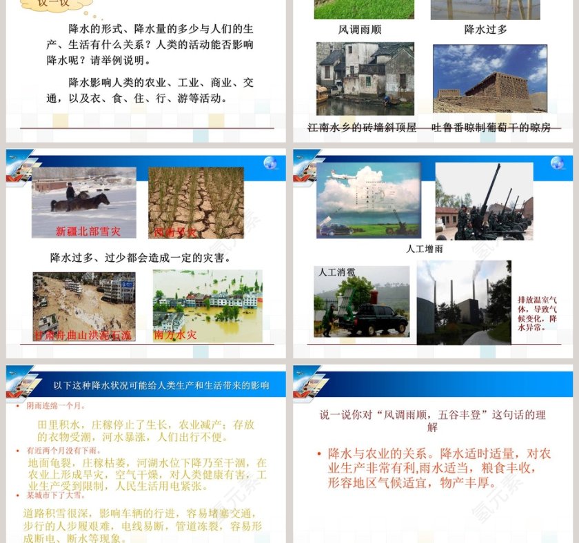 降水的变化与分布教学ppt课件第3张