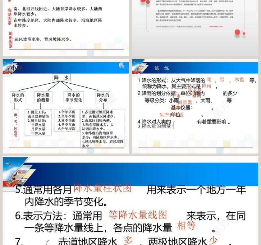 降水的变化与分布教学ppt课件第9张